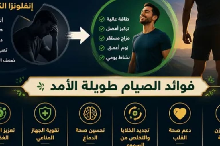 هل تعاني من إرهاق أو صداع أو دوخة أثناء الصيام؟ تعرّف على أسباب إنفلونزا الكيتو، وكيفية تخفيف أعراض