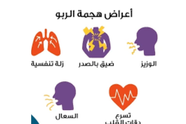 علاج الربو والحساسية