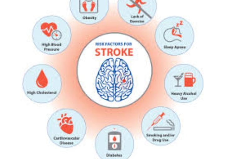 life style stroke