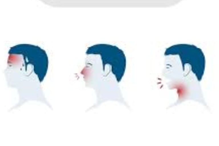 URTI Dr Hassan Al Warraqi Way of Treating Infection