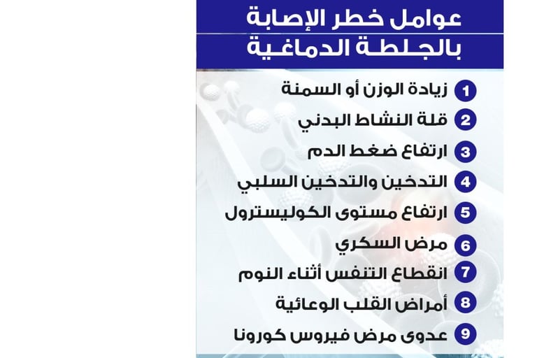 اسباب جلطة الدماغ