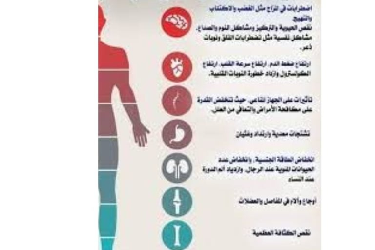 على الاجهزة الجسسم ا لبمختلفة تاثير التوتر