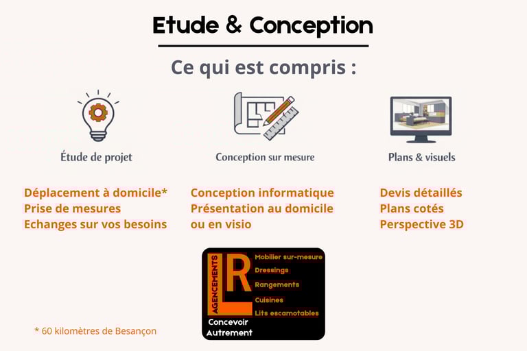 tarif étude projet dressing sur mesure Besançon franche comté