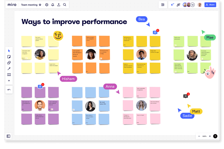 Equipe utilizando Miro para brainstorm colaborativo