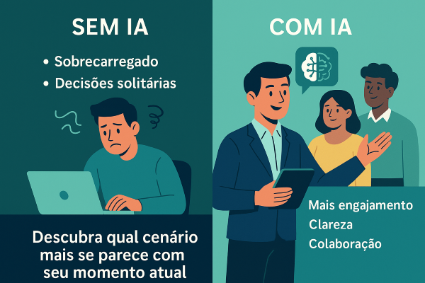 Comparação entre liderança com inteligĂȘncia artificial e sem suporte tecnolĂłgico.