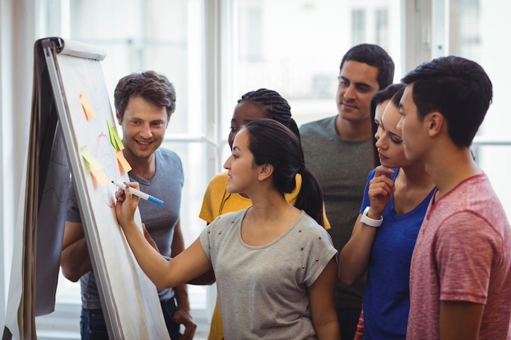 equipe de startup organizando tarefas com quadro branco e post-its, liderança colaborativa