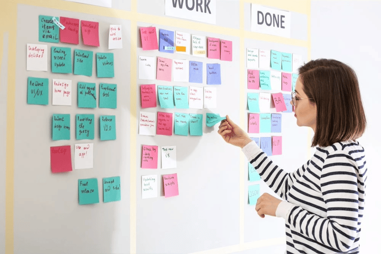 Kanban pessoal para organização de liderança ágil