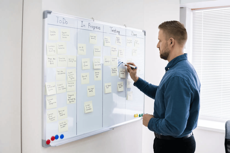 Painel com tarefas delegadas em ferramenta de gestão visual