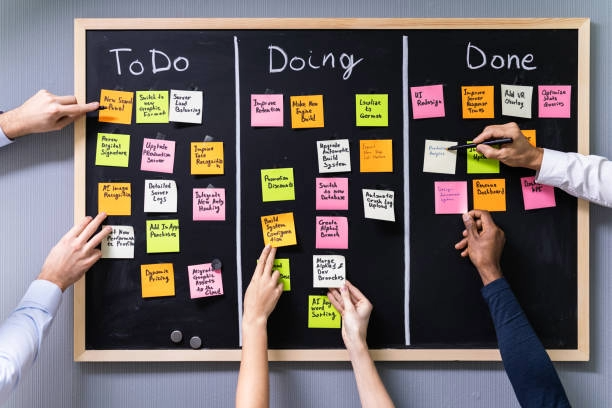 Aplicação prática do pensamento ágil por jovens líderes com post-its de tarefas
