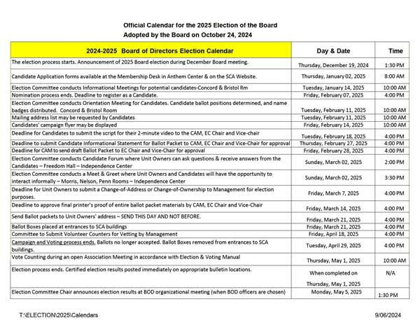 SCA HOA election calendar