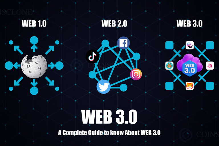 La blockchain est l’épine dorsale du Web 3.0, permettant un internet sécurisé, transparent, et fonct