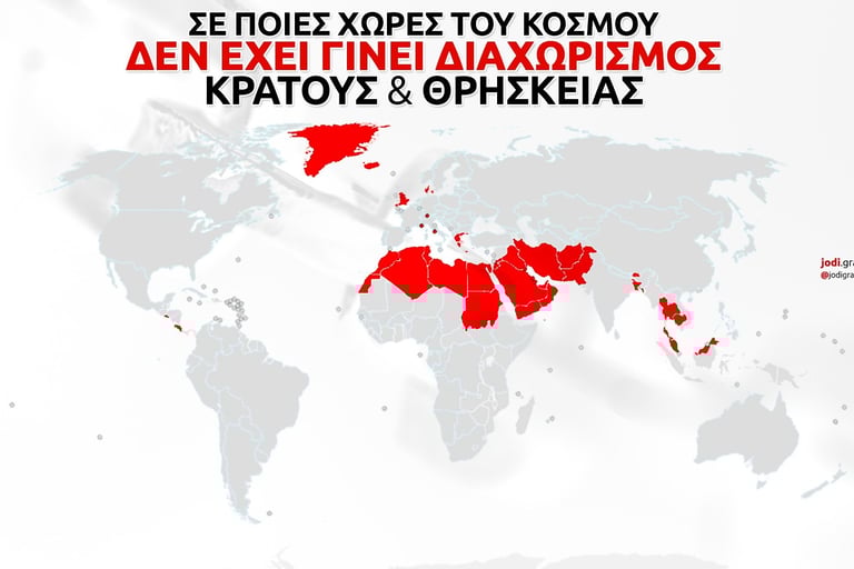 διαχωρισμος κρατους εκκλησιας