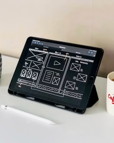 I provide details about their website works, connects together and why.