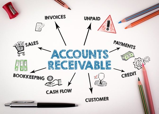 A diagram of accounts receivable surrounded by pencils and pens