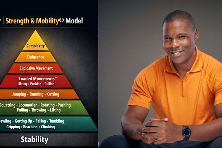 Coach Jayci next to the Body Sculpting and Mobility pyramid model showing fitness stability tiers.