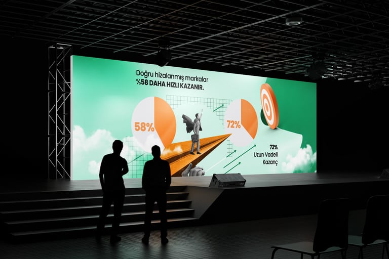 Kurumsal etkinliklerde kullanılan büyük ölçekli sahne ekranı ve veri odaklı sunum tasarımı