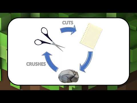 Rock Paper Scissors 1