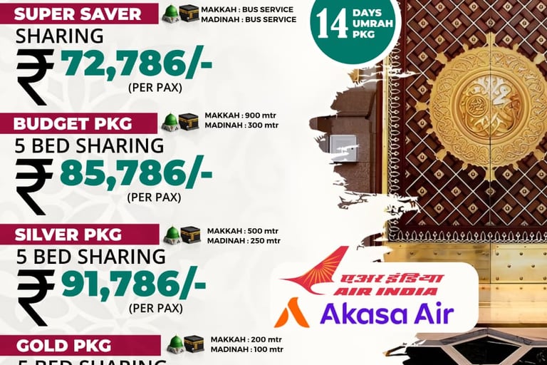 Best Umrah Tours in Mumbai