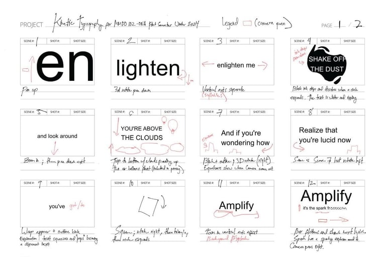First page storyboard for the fan lyric video Amplify.