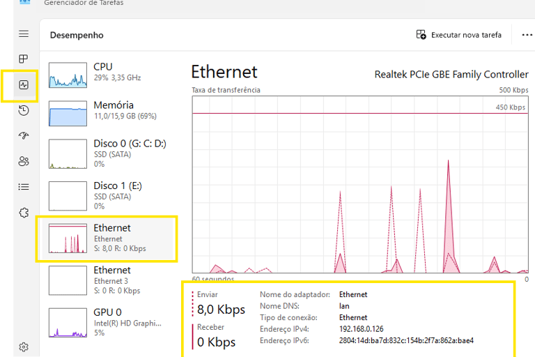 Desempenho de rede no Gerenciador de tarefas