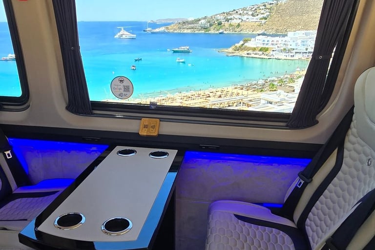 Mykonos Platys Gialos - Nammos panoramic view from a sprinter 