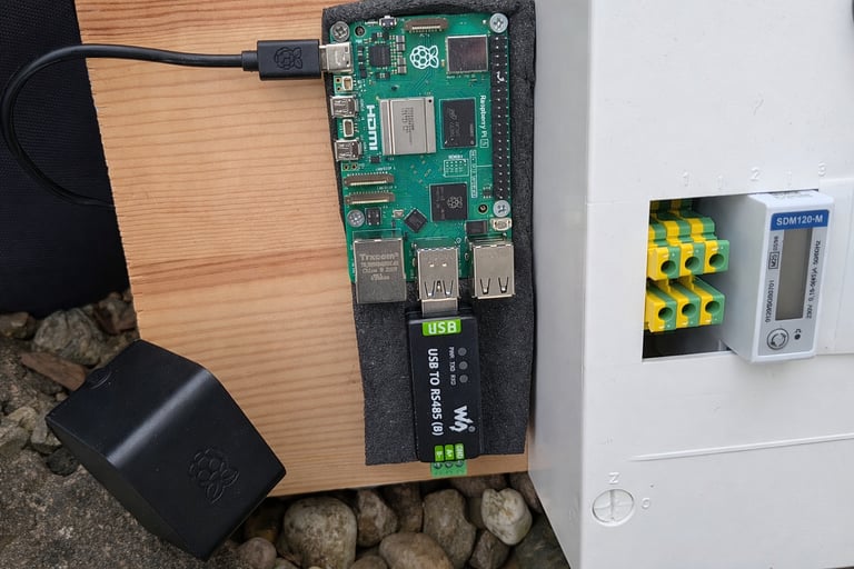 Raspberry Pi mit USB‑RS485‑Adapter, verbunden mit einem elektronischen Energiezähler zur Modbus‑Date