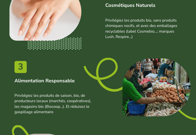 infographie pour consommer ecoresponsable