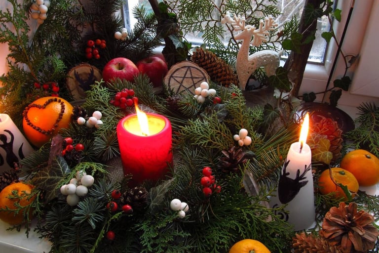 Yule display