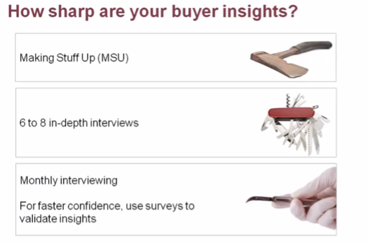 Buyer Insights