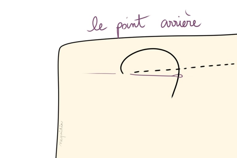 Schéma du point arrière pour réparer une peluche abîmée