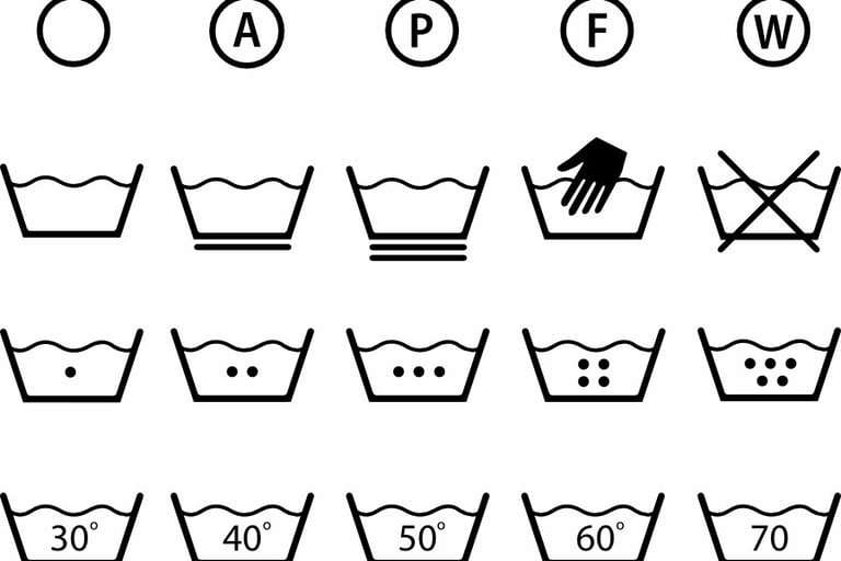 A set of laundry labels, with numbers and points. 