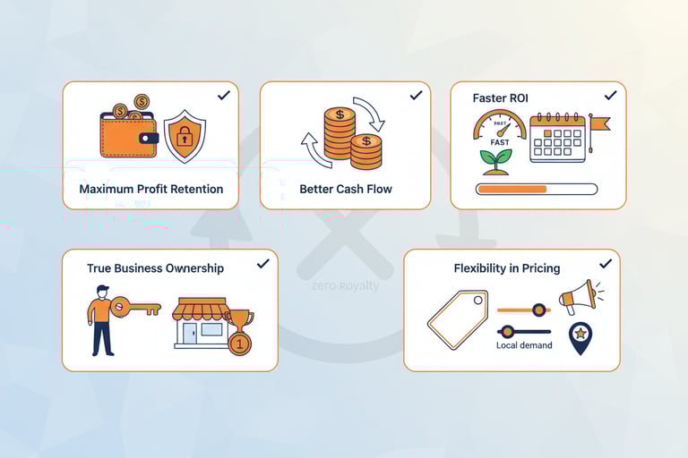 benefits of maa ki chai