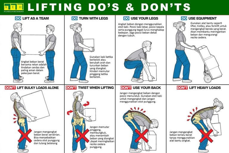 Lifting Dos and Dont
