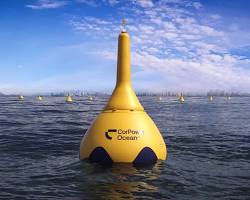 Wave Energy