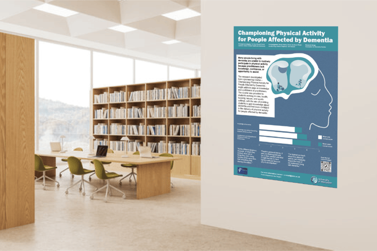 Infographic-style research poster designed for the University of Worcester, showcasing key findings.