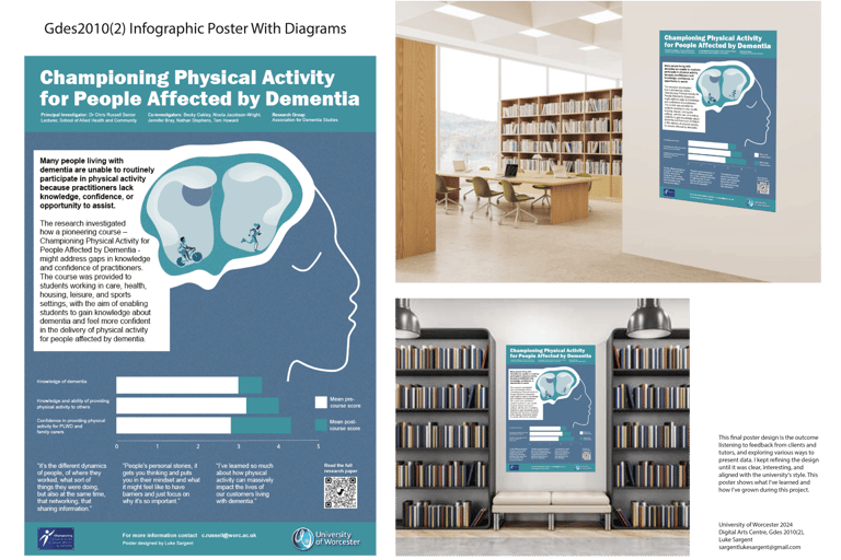Creative and visually appealing research poster for the University of Worcester, designed by City Wa