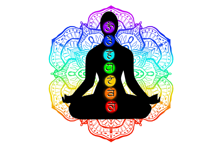 chakras marked in color