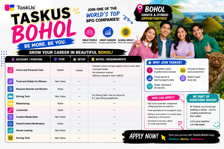jobs in bohol job hiring taskus bohol ibex bohol jobs hiring tagbilaran jobs