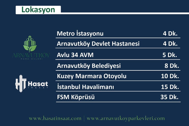 Arnavutköy Park Evleri lokasyon - Metroya yakın Arnavutköy satılık daire