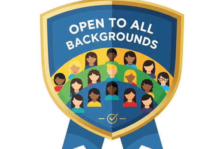 All Backgrounds