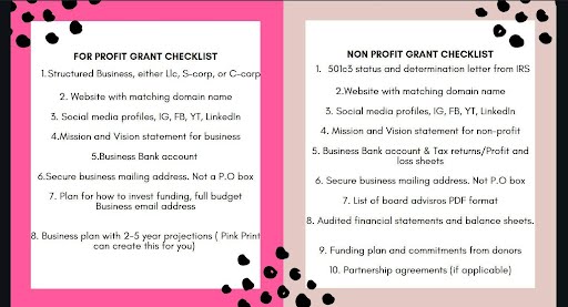Pink Print Grant Checklist