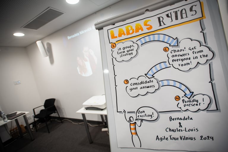 LeaderHub Akademija - interaktyvūs mokymai komandoms ir lyderiams