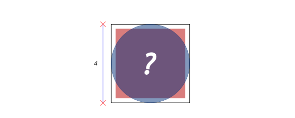 WatuqRimanka - The Quadrature of the Circle