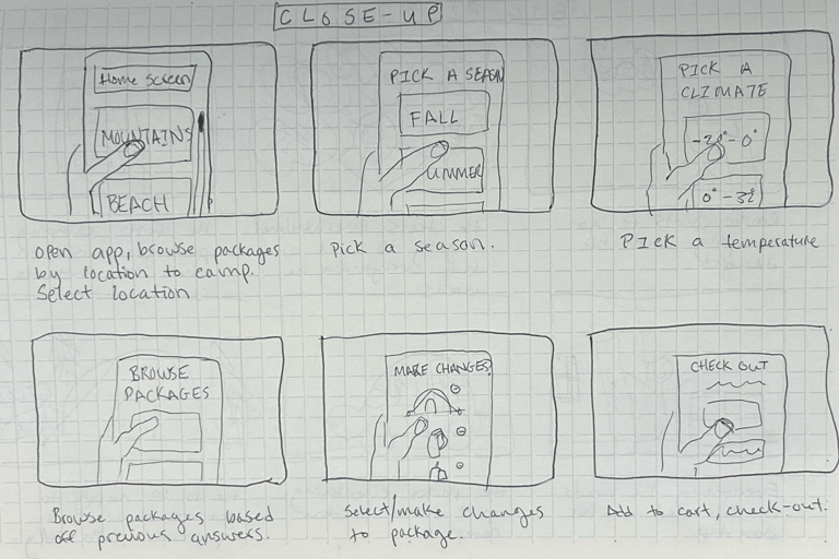close up storyboard