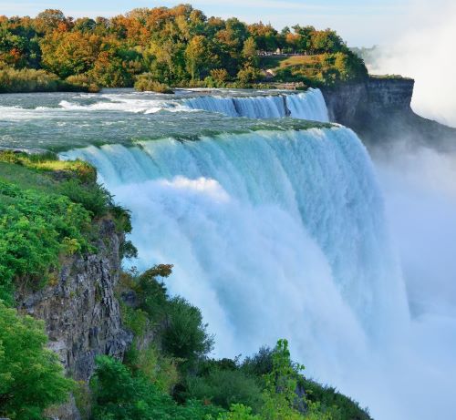 Waterfalls of Niagara Falls