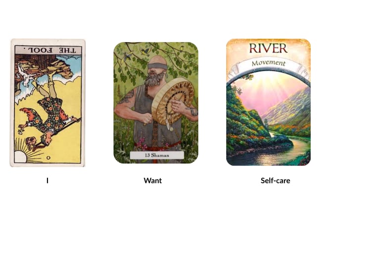 Tarot Cards representing an IoPT intention