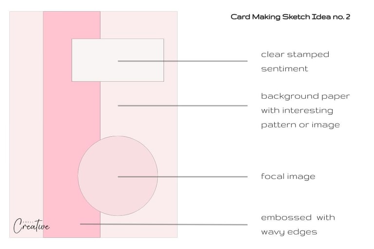 card making template to make a handmade card with instructions