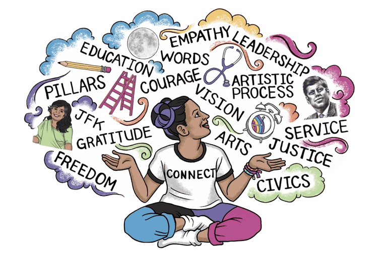 oopa x jfk word cloud