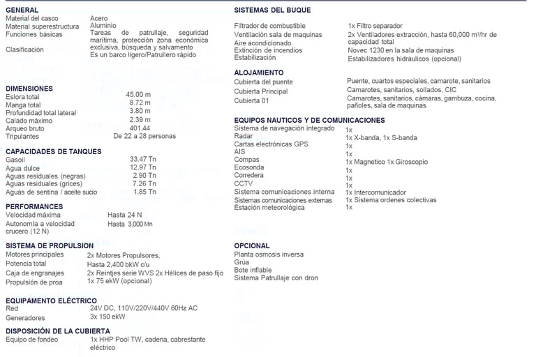 a menu of a restaurant with a menu listing