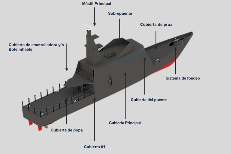a military ship with a diagram of the parts of the ship